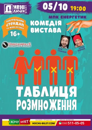 Таблица размножения в Южноукраинске